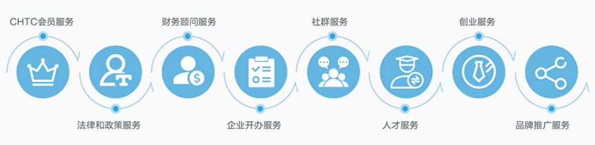 猪复合预混料有哪些品牌